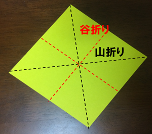 折り紙の たんぽぽ の簡単な折り方 折り紙オンライン
