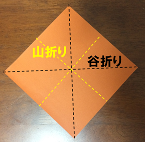 折り紙の フクロウ の簡単な折り方 折り紙オンライン