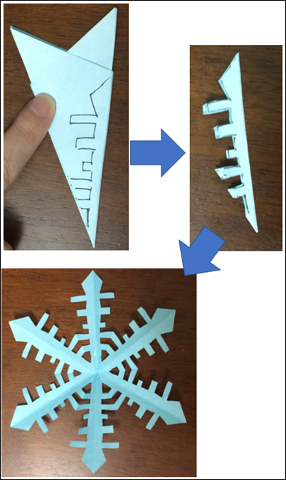 切り紙 折り紙の 雪の結晶 の簡単な作り方 折り紙オンライン